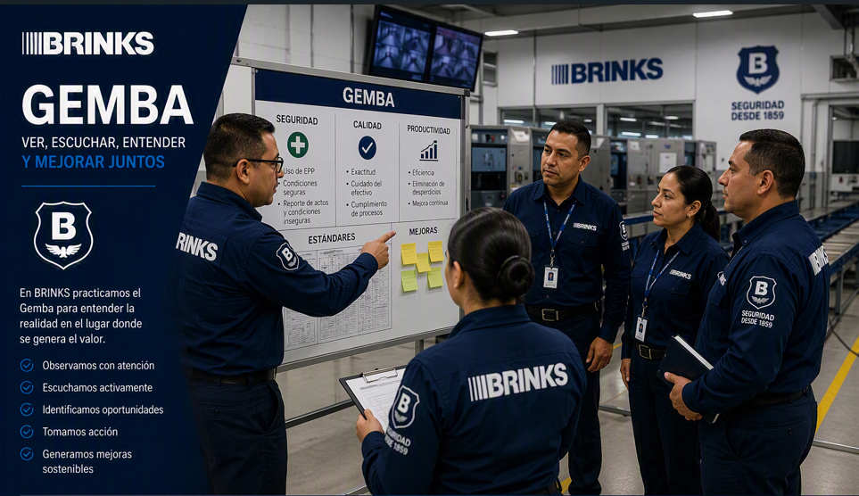 GEMBA